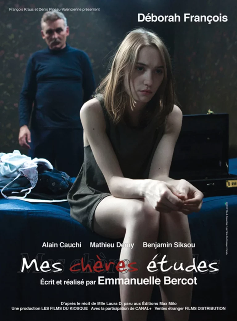 Student Services (2010) กิจกามนิสิต